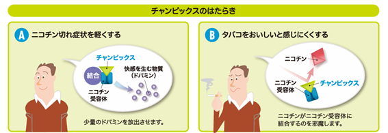 禁煙外来のイメージ画像