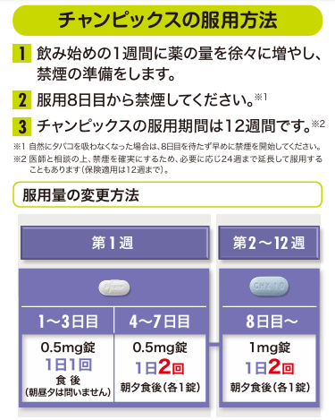禁煙外来のイメージ画像